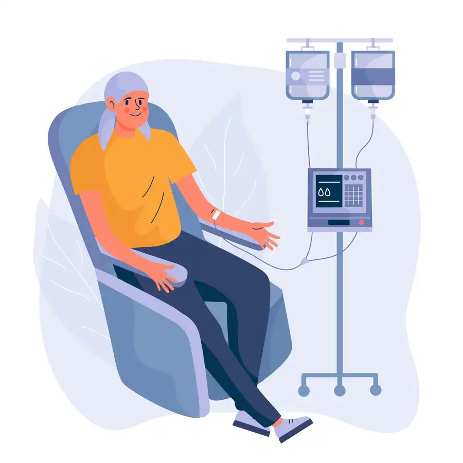 İstanbulEvdeSerumHizmeti serum hizmeti